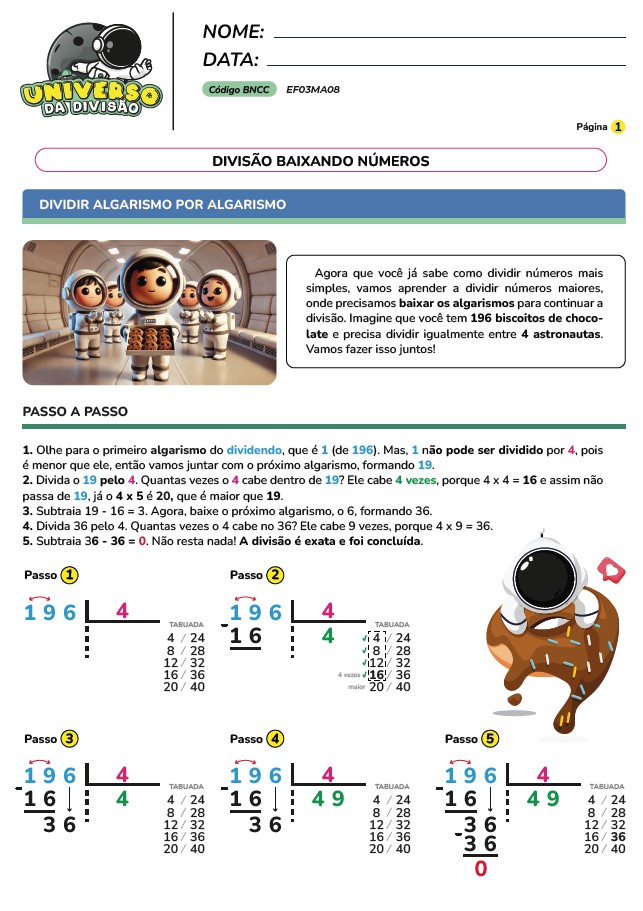 Atividades de Divisão