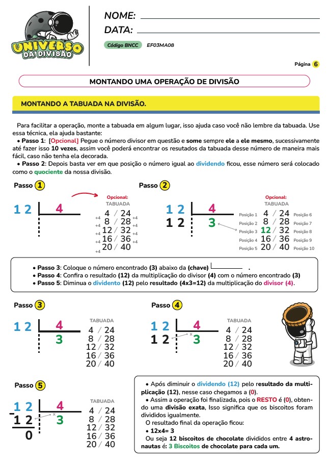 Atividades de Divisão